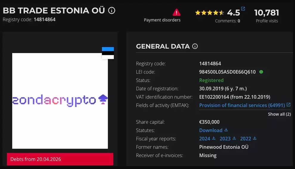 爱沙尼亚:Zondacrypto运营商因违规遭监管机构部分暂停许可证