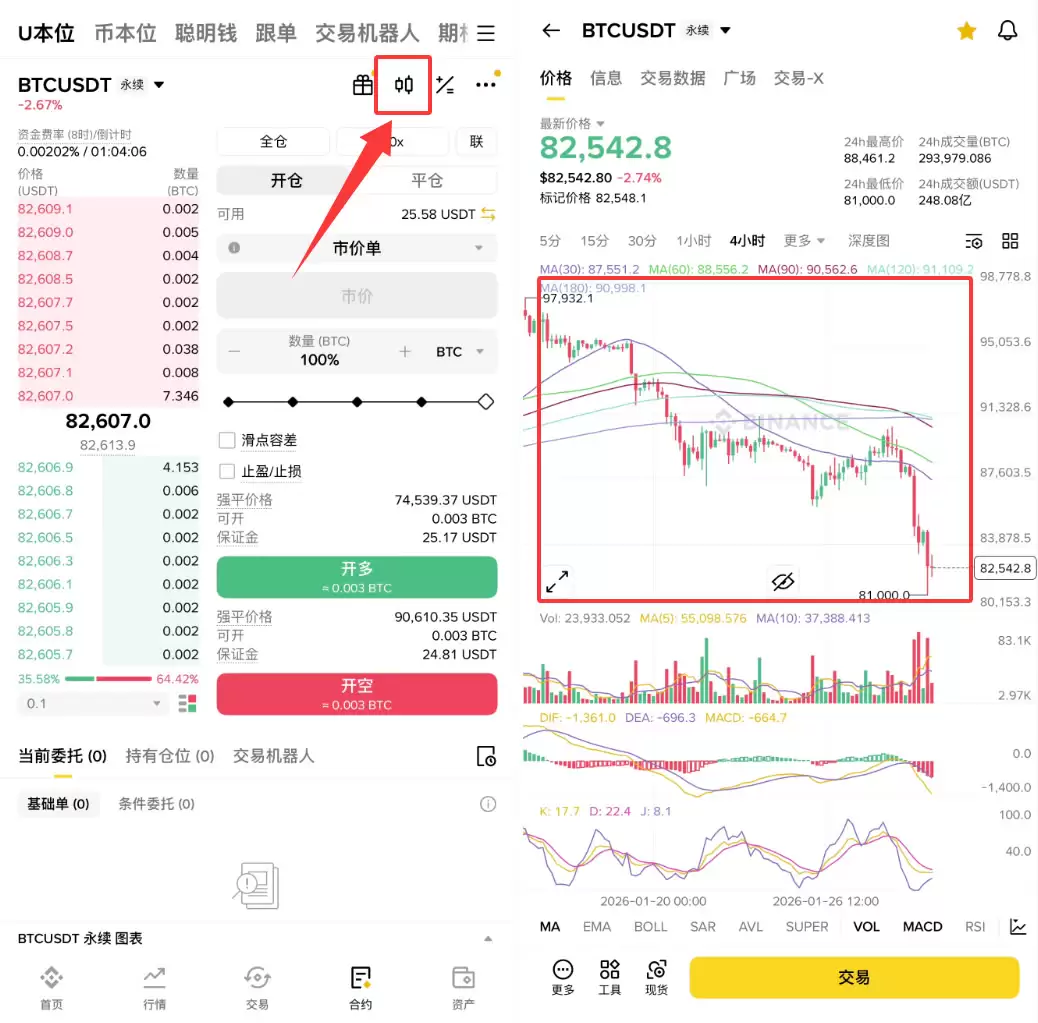比特币合约交易怎么玩？_图9
