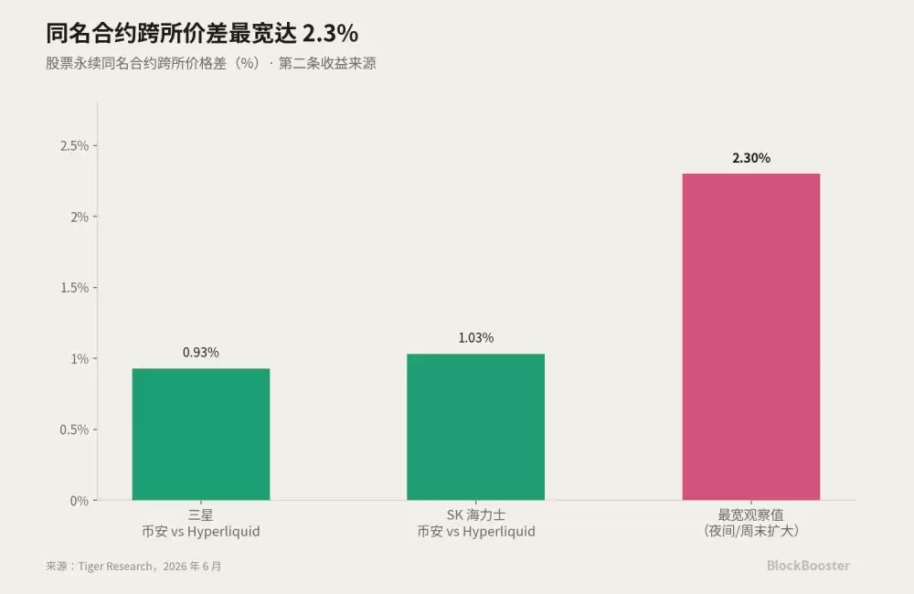 1. 机会从哪里来_图2