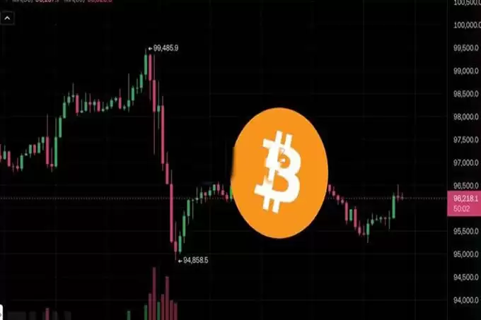比特币9.6万震荡、以太坊回弹2800美元!本周英伟达财报、美国PCE等重磅来袭