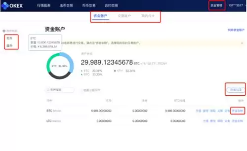 okex资金账户怎么变钱？okex卖出后变钱详细图文教程
