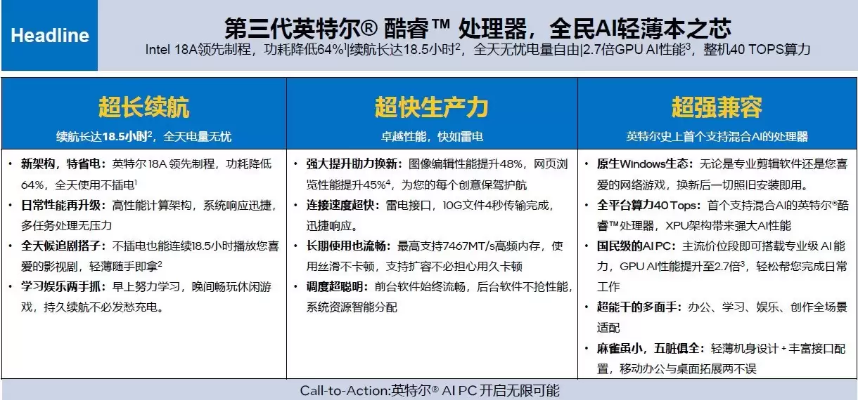 2026年6月笔记本电脑购买渠道深度指南：把售后保障放在第一位的选机逻辑