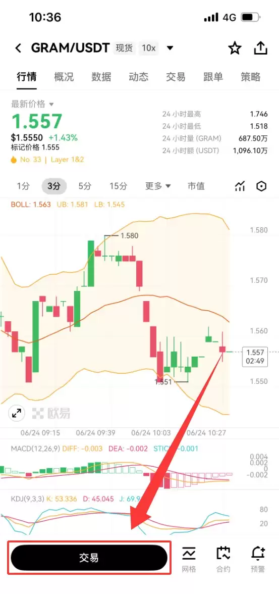GRAM币是什么？如何购买？GRAM代币经济学、价格预测及投资前景