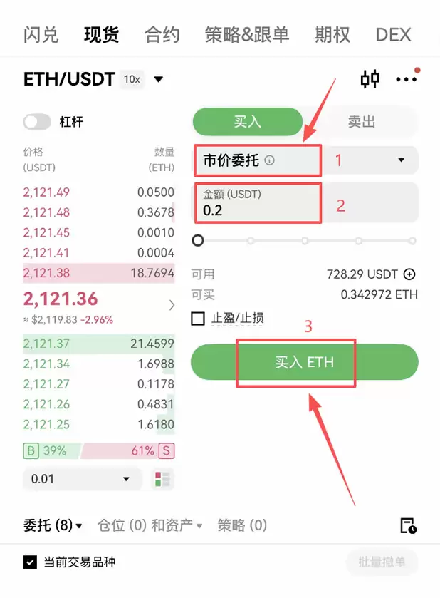 欧易购买以太坊（ETH）