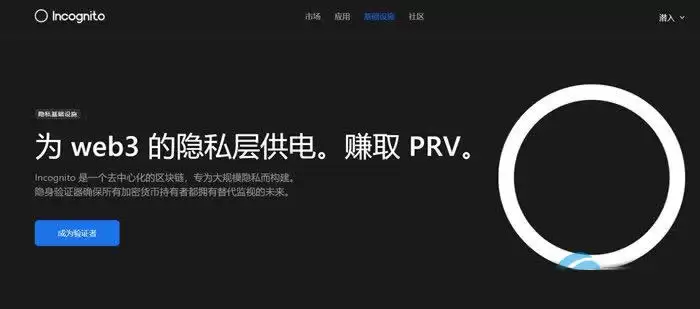 PRV是什么币种?一文了解PRV币怎么样
