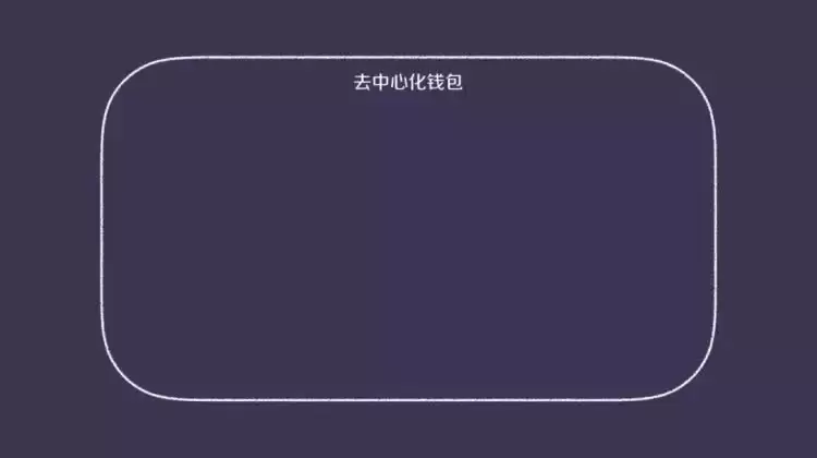 科普：一文读懂中心化wallet和去中心化wallet