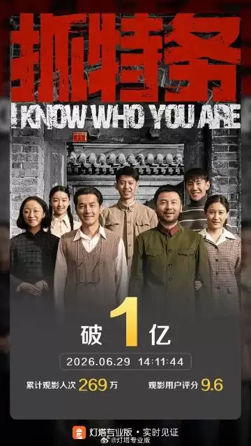 影片《抓特务》票房突破1亿示意图