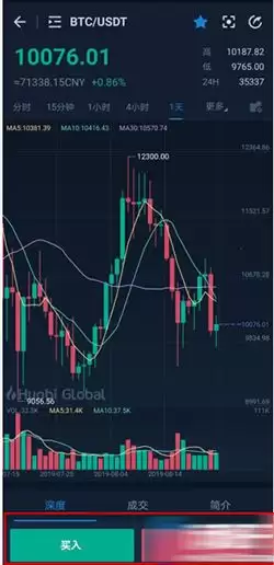 火币网usdt怎么换成以太坊？火币网usdt换以太坊教程