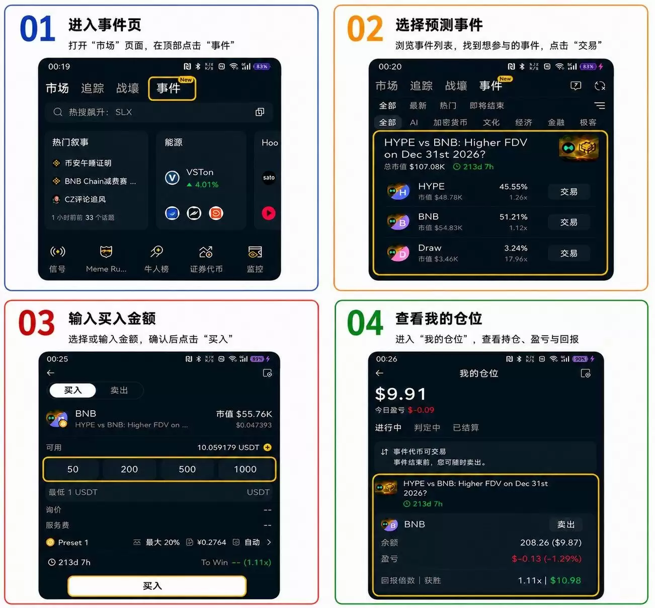 币安