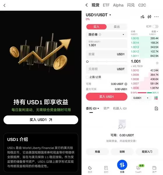 USD1持币生息是什么?年化20%是真的吗?