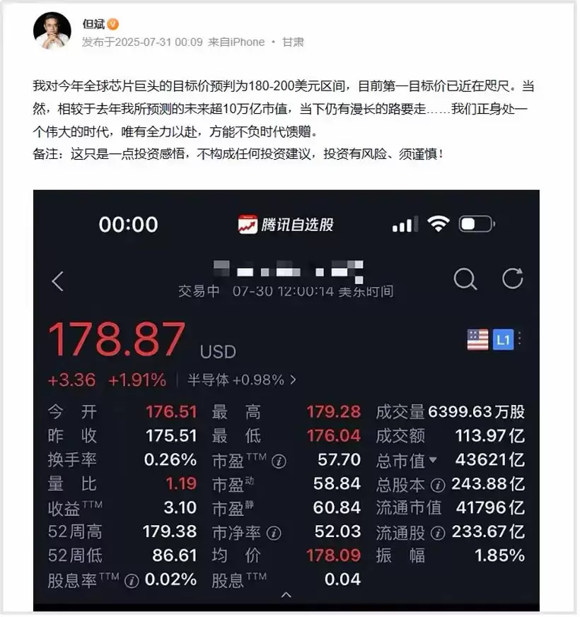 但斌最新美股持仓曝光：减持英伟达，重仓加密货币