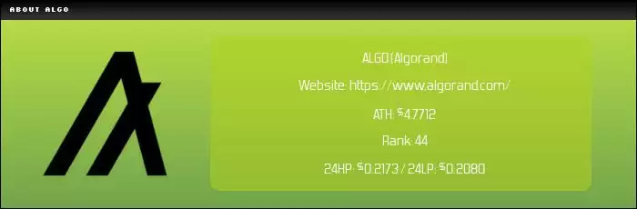 Algorand (ALGO) 币未来如何？怎么买？ALGO价格预测2026-2050