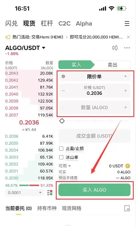 Algorand(ALGO)币是什么?ALGO代币经济学、价格预测及投资前景分析