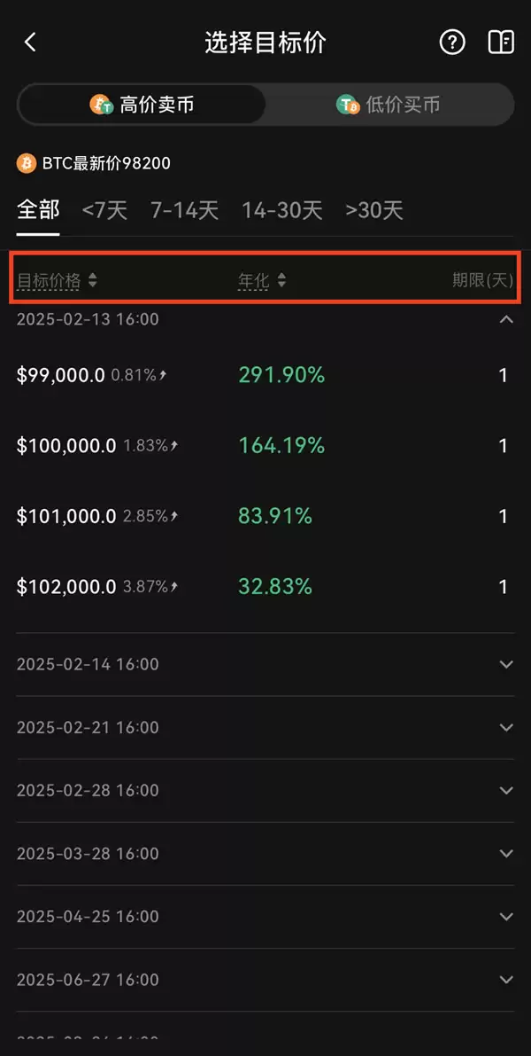 什么是双币投资?Gate双币投资操作步骤教程