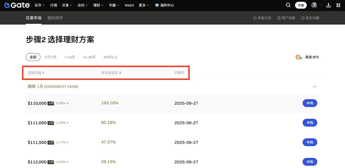什么是双币投资?Gate双币投资操作步骤教程及新手指南
