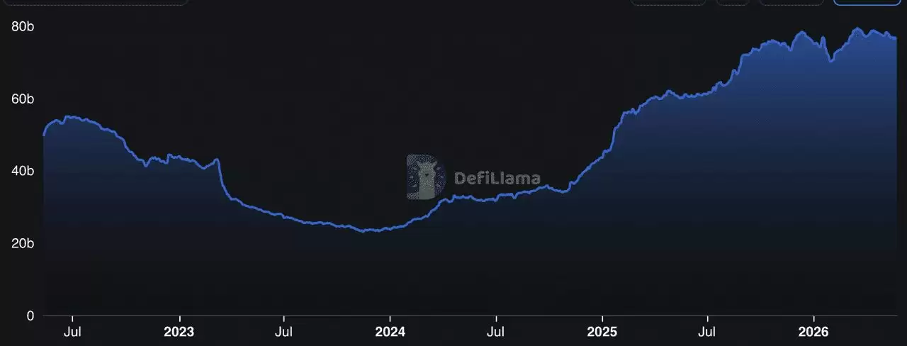 什么是USDC币?Circle稳定币完整新手指南(2026年)