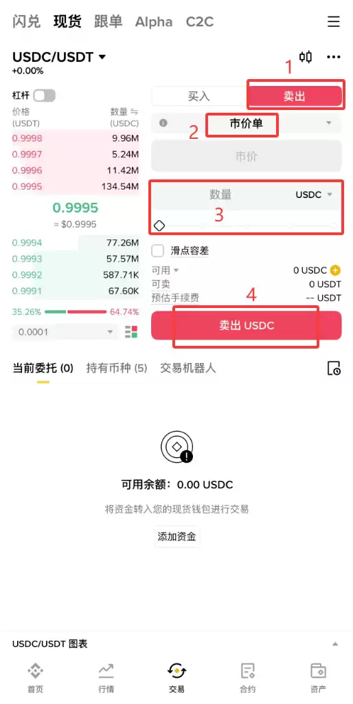 USDC怎么换成USDT？币安现货交易换币步骤2026