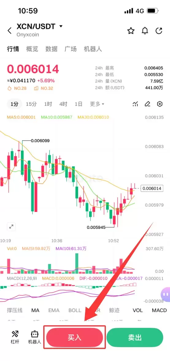 什么是Onyxcoin(XCN)币？怎么购买？XCN价格预测:2026、2027-2030年