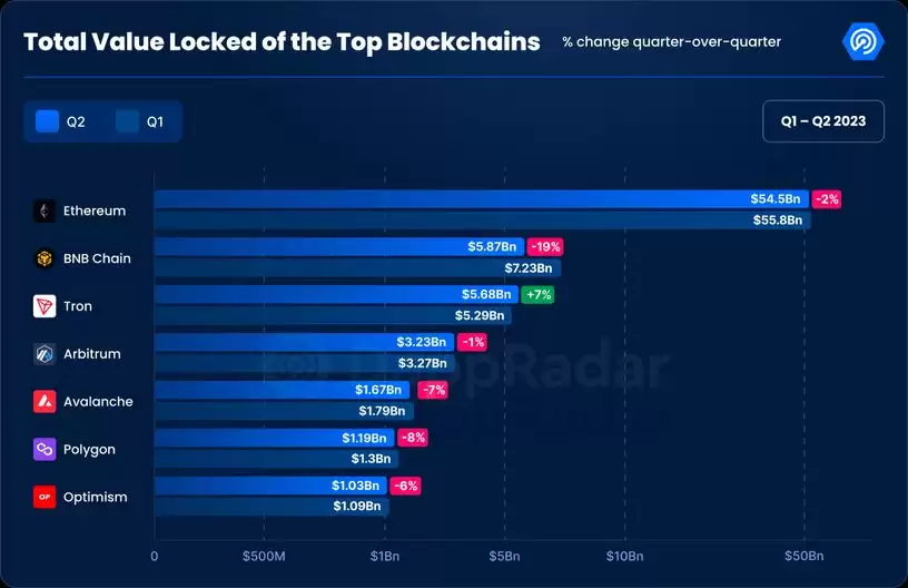 6张图看懂