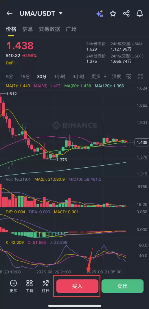 什么是Universal Market Access（UMA）币？UMA未来前景以及如何购买