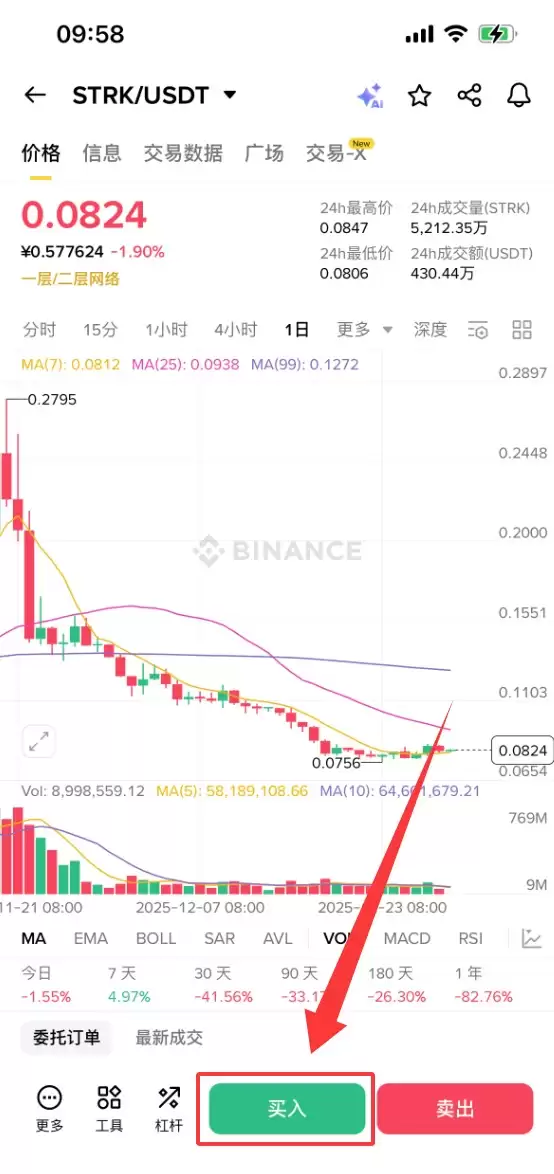 Starknet(STRK)币是什么?STRK工作原理、价格预测及购买方法