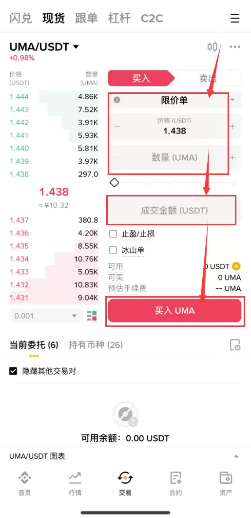 什么是Universal Market Access（UMA）币？UMA未来前景以及如何购买