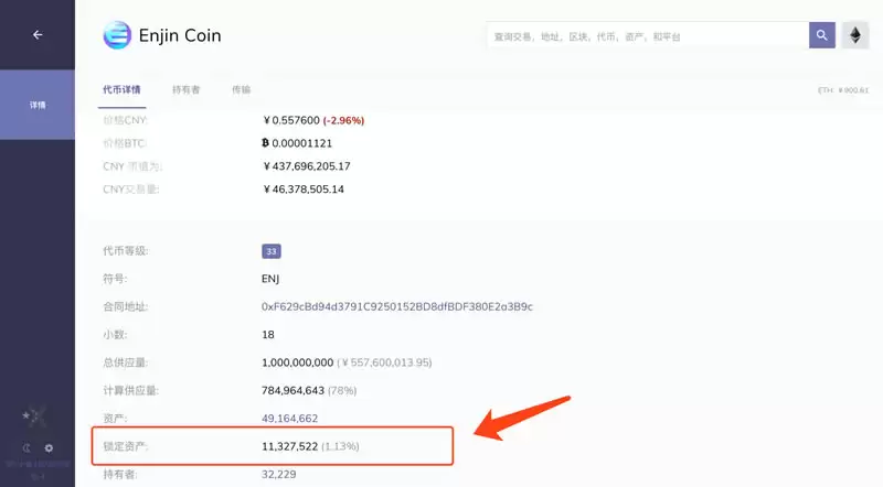 恩金币(ENJ)的前世今生 恩金币(ENJ)有投资价值吗？