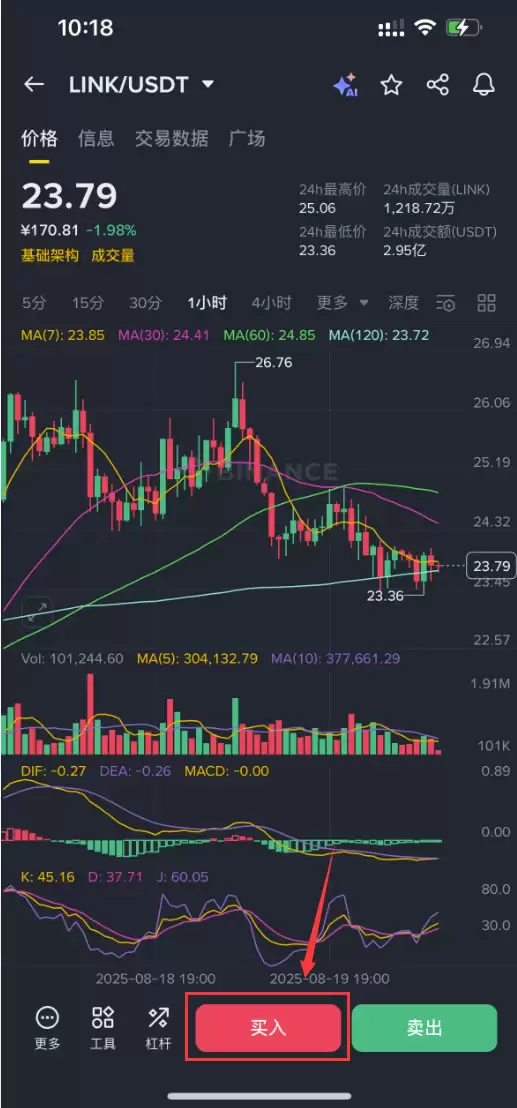 什么是Chainlink (LINK)？LINK币怎么买及2026年价格预测