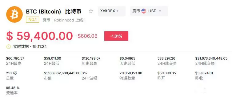 资金结构剧变：从雨露均沾到强者恒强