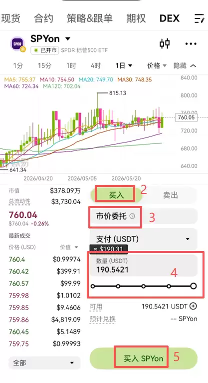 标普500股票代币怎么买？在欧意OKX交易所购买SPYON教程