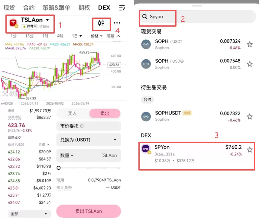 标普500股票代币怎么买？在欧意OKX交易所购买SPYON教程