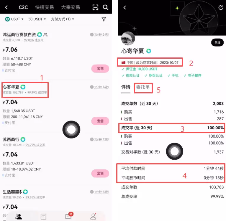 第五步：卖出比特币并变钱（出钱）_图5