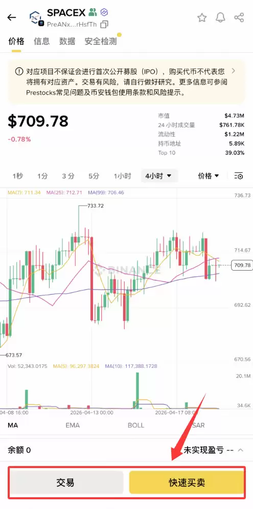 SpaceX相关杠杆ETF即将推出,普通人如何购买SpaceX Pre-IPO？币安完整版教学