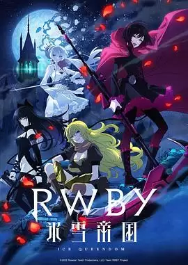 动漫《RWBY 冰雪帝国》剧情介绍