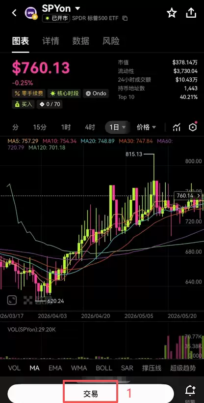 标普500股票代币怎么买？在欧意OKX交易所购买SPYON教程