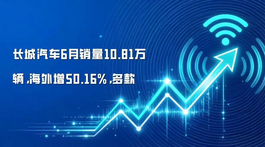 长城汽车6月销量10.81万辆，海外增50.16%，多款