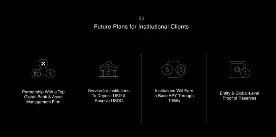 OKX CEO Star:行业即将进入