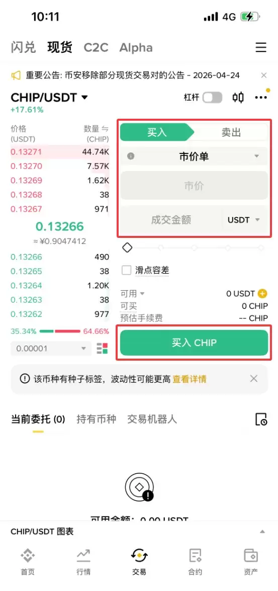 什么是CHIP币？怎么购买？CHIP价格预测2026、2027和2030年