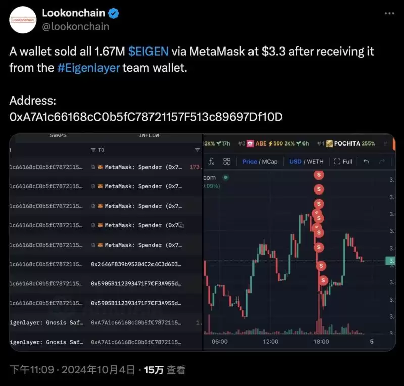 EIGEN黑客事件,意外地揭下了EigenLayer的遮羞布