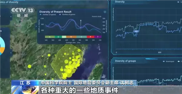 中国发布全球首个地层学AI大模型及标准化地层数据库