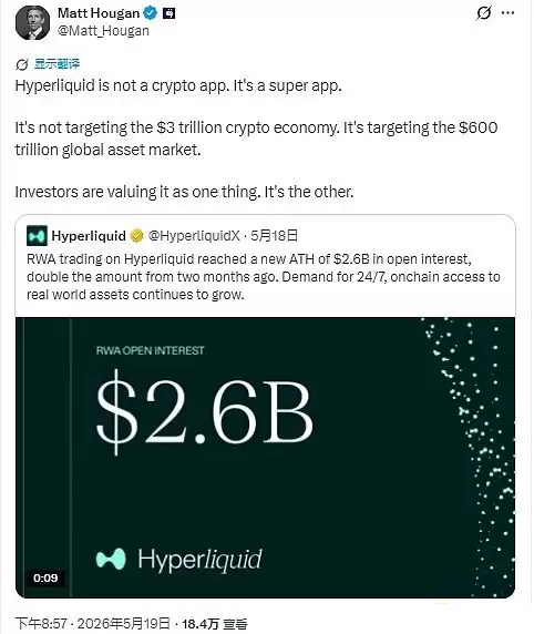 HYPE价格预测