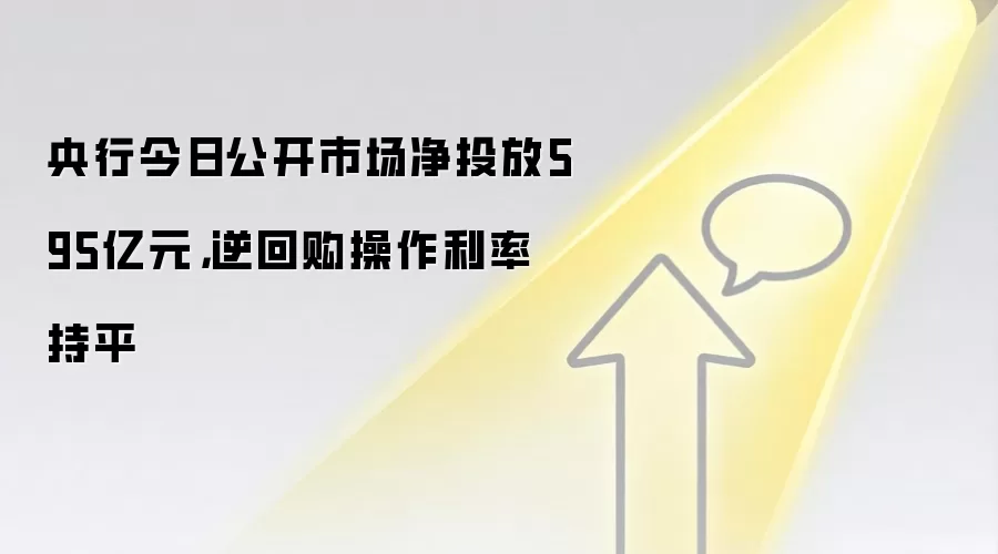 央&行今日公开市场净投放595亿元，逆回购操作利率持平