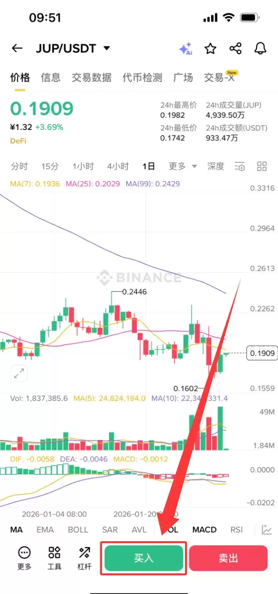 Jupiter(JUP)币是什么？JUP代币经济学、价格预测及投资前景分析