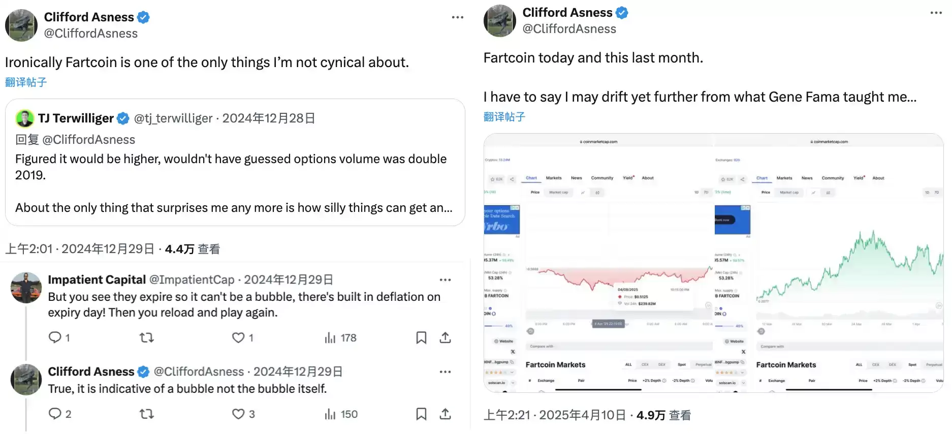 Fartcoin的屁声响彻华尔街