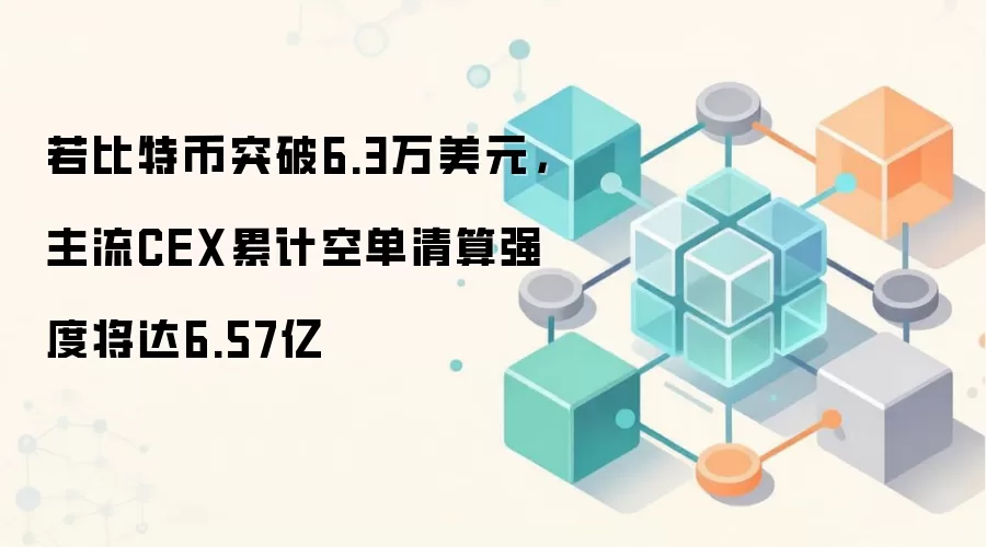 如果比特币价格突破6.3万美元，主要交易所空单清算压力可能上升至6.57亿