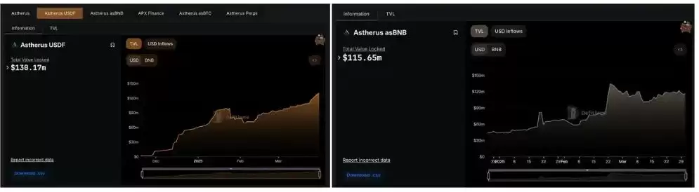 下一轮百倍机会？一文盘点2026年最值得关注的未发币Perp DEX黑马