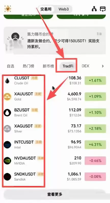 用OKX交易所炒美股怎么操作？欧易交易美股流程