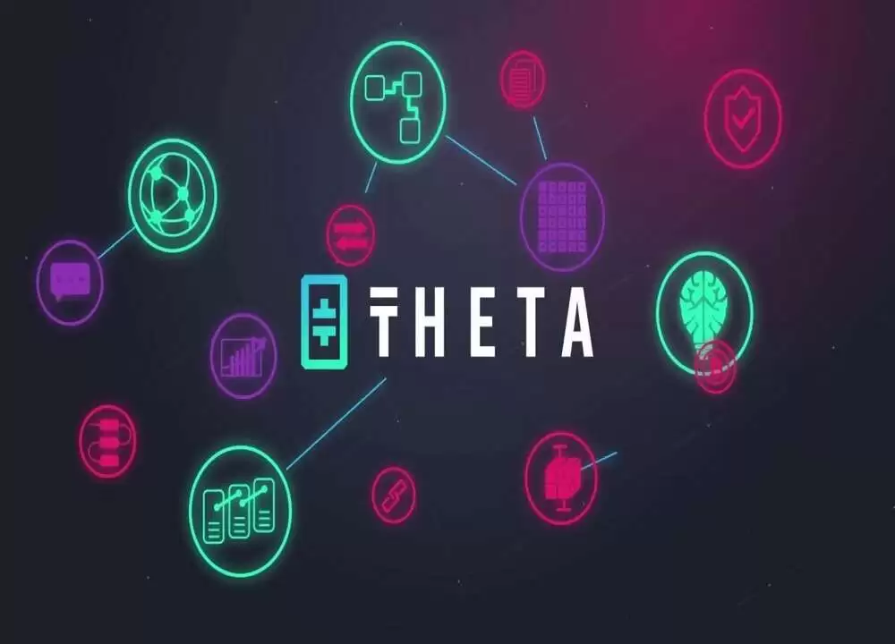 Theta Network(THETA)币是什么？THETA运作方式、代币经济学及价格预测