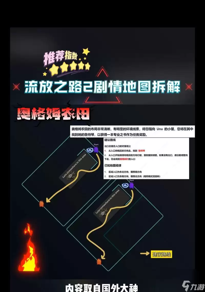 《流放之路全章节攻略》 全面解析流放之路任务流程