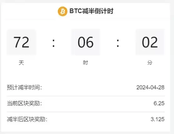 Starknet原生代币STRK即将上线,币圈真正的大爆发是在什么时候？